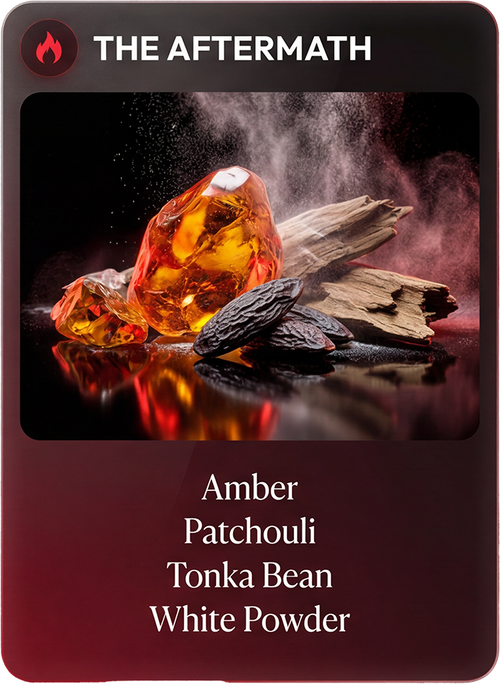 The Aftermath notes: Amber, Patchouli, Tonka Bean, White Powder
